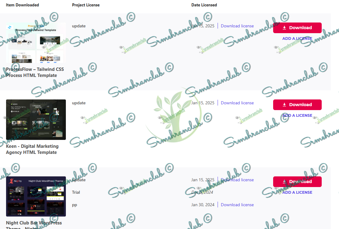ProcessFlow – Tailwind CSS Process HTML Template
