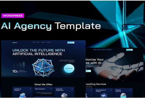 AiNexa – AI Agency Elementor Pro Template Kit 1.0