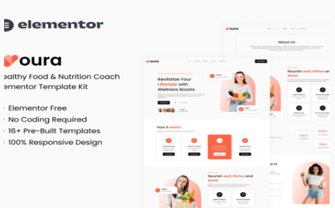 Noura - Healthy Food & Nutrition Coach Elementor Template Kit 1.0