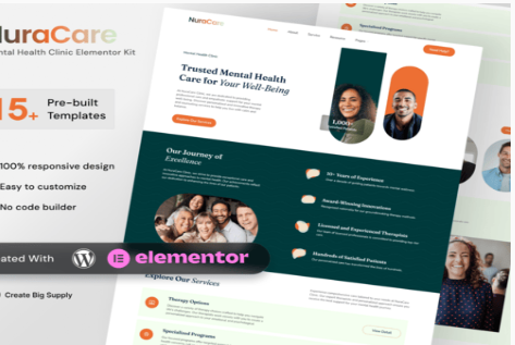 NuraCare - Mental Health Clinic Elementor Template Kit 1.0
