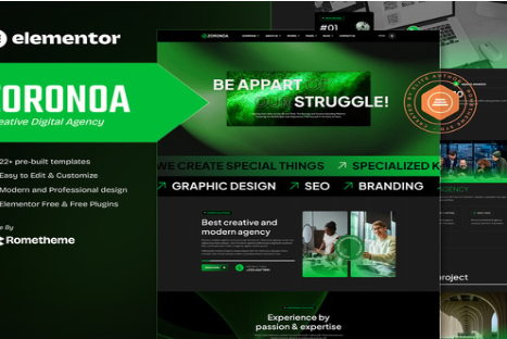 Zoronoa - Creative Digital Agency Elementor Template Kit 1.0